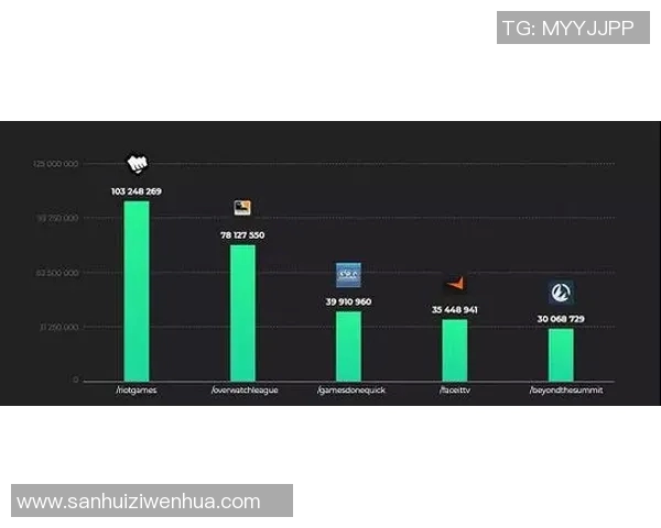 s15电竞热议CSGOWE实力变革背后的原因与未来发展趋势分析