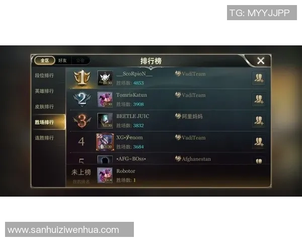 电竞比分刘芳独家分享王者荣耀游戏技巧与策略解析助你提升实力