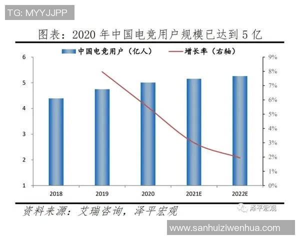 电竞实时数据深度解析EDG节奏与对手的全面对比分析实时数据 电竞实时数据深度解析EDG节奏与对手的全面对比分析实时数据