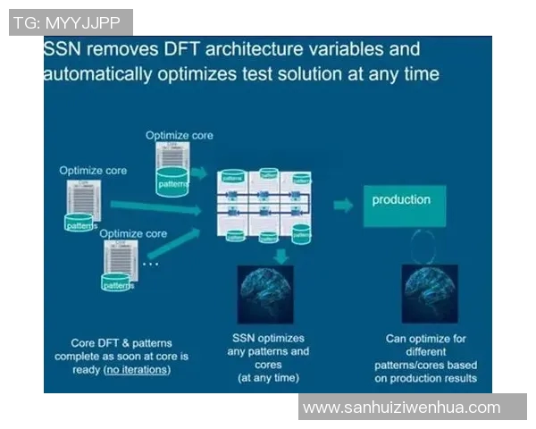 电竞数据独家解析LNG配合对比的优势与挑战及未来发展趋势 电竞数据独家解析LNG配合对比的优势与挑战及未来发展趋势