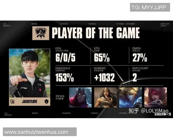 esports数据英雄联盟灵活性排行榜揭晓TES战队荣登第八名引发热议