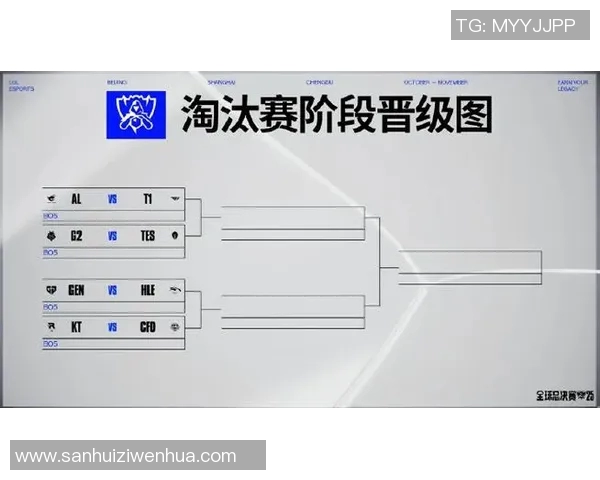 esports最新数据S15LOL赛事分析DOTA2聚焦LNG战队的精彩节奏与战术解析 esports最新数据S15LOL赛事分析DOTA2聚焦LNG战队的精彩节奏与战术解析